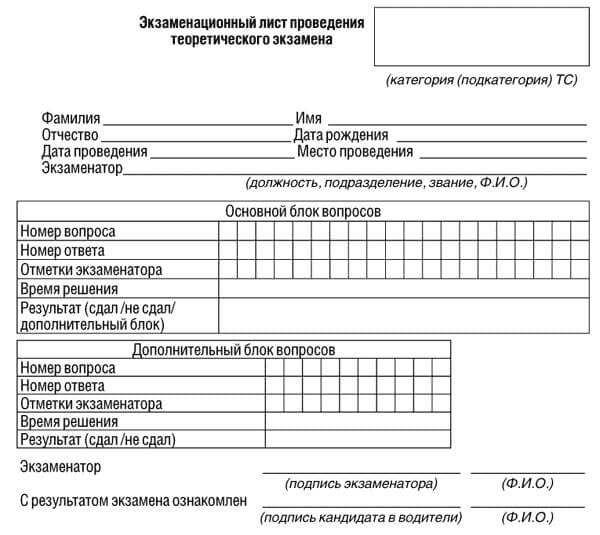 купить лист сдачи теоретического экзамена ПДД в Волоколамске